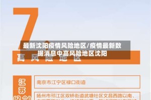 最新沈阳疫情风险地区/疫情最新数据消息中高风险地区沈阳