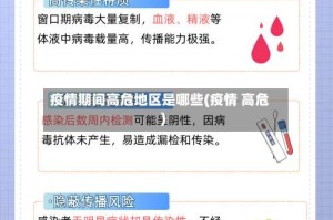 疫情期间高危地区是哪些(疫情 高危)