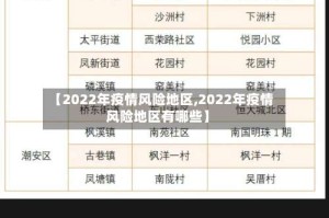 【2022年疫情风险地区,2022年疫情风险地区有哪些】