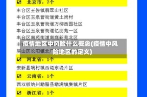 疫情地区中风险什么概念(疫情中风险地区的定义)