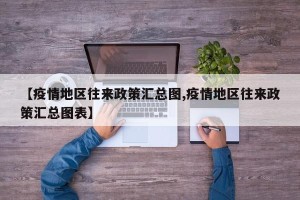 【疫情地区往来政策汇总图,疫情地区往来政策汇总图表】