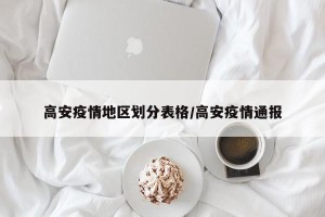 高安疫情地区划分表格/高安疫情通报