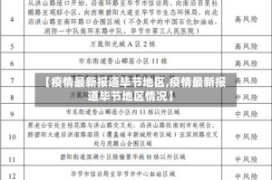 【疫情最新报道毕节地区,疫情最新报道毕节地区情况】