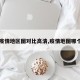 【疫情地区图对比高清,疫情地图哪个准】