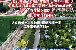 近来疫情一二类地区/最新疫情一类二类三类地区划分