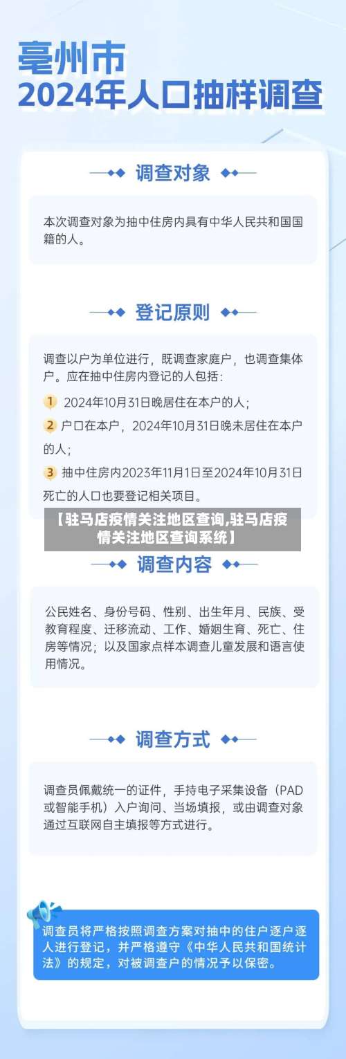 【驻马店疫情关注地区查询,驻马店疫情关注地区查询系统】-第2张图片