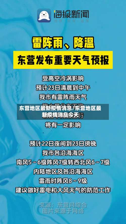 东营地区最新疫情消息/东营地区最新疫情消息今天-第2张图片