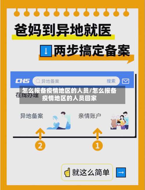 怎么报备疫情地区的人员/怎么报备疫情地区的人员回家-第1张图片