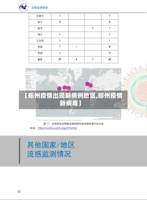 【郑州疫情出现新病例地区,郑州疫情新病毒】-第1张图片