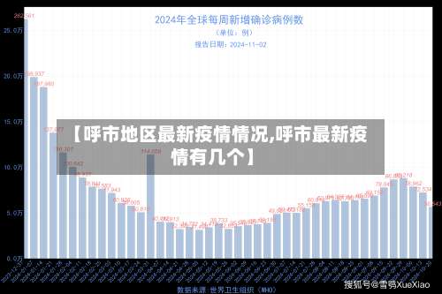 【呼市地区最新疫情情况,呼市最新疫情有几个】-第3张图片