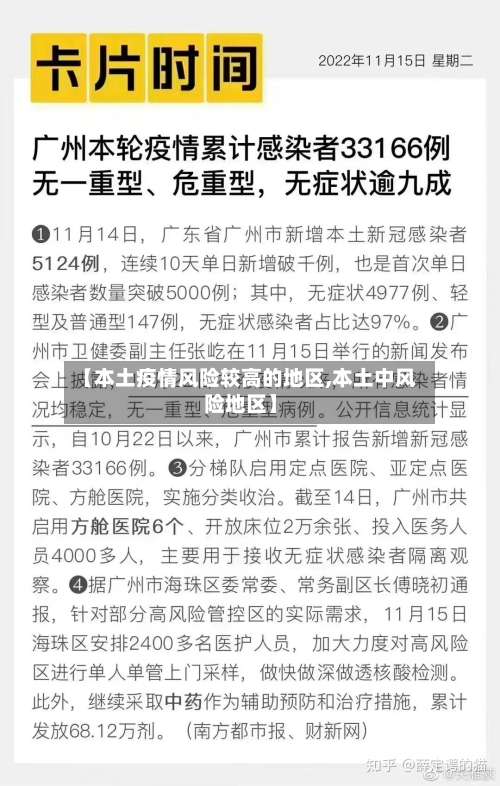 【本土疫情风险较高的地区,本土中风险地区】-第2张图片