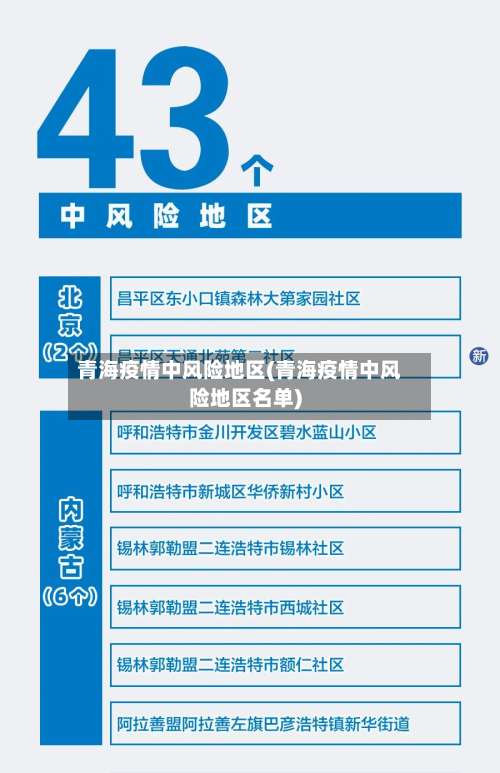 青海疫情中风险地区(青海疫情中风险地区名单)-第2张图片