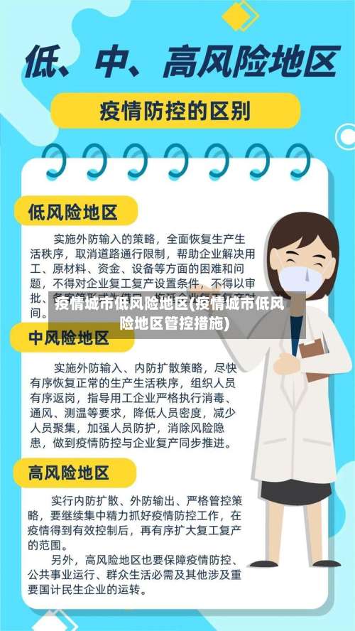 疫情城市低风险地区(疫情城市低风险地区管控措施)-第1张图片