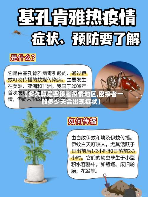 【多久算是密接者疫情地区,密接者一般多少天会出现症状】-第2张图片