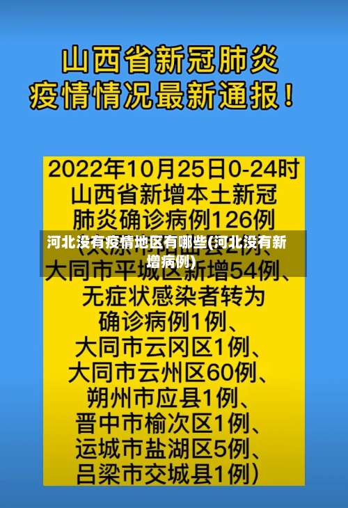 河北没有疫情地区有哪些(河北没有新增病例)-第2张图片