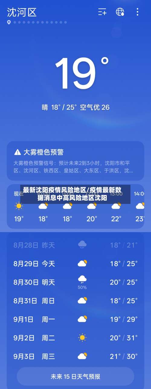 最新沈阳疫情风险地区/疫情最新数据消息中高风险地区沈阳-第2张图片