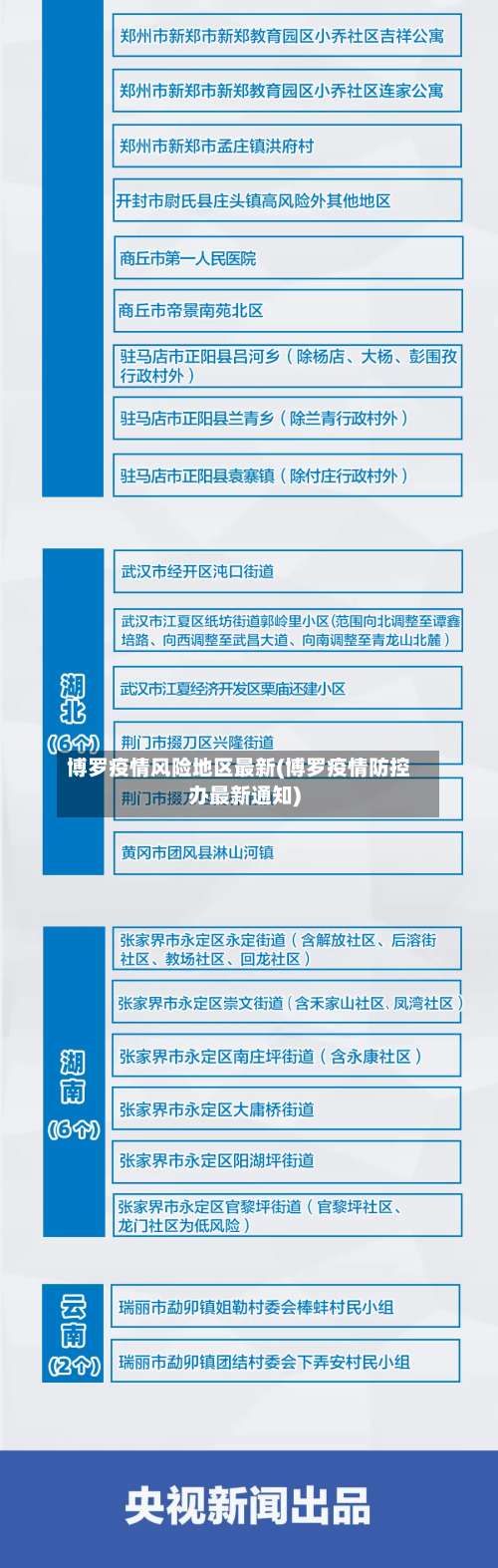 博罗疫情风险地区最新(博罗疫情防控办最新通知)-第1张图片