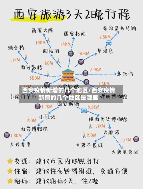 西安疫情新增的几个地区/西安疫情新增的几个地区是哪里-第1张图片