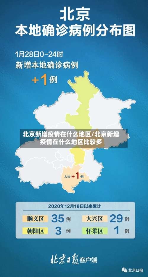 北京新增疫情在什么地区/北京新增疫情在什么地区比较多-第2张图片