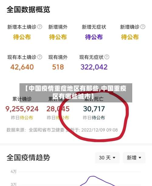 【中国疫情重症地区有那些,中国重疫区有哪些城市】-第1张图片