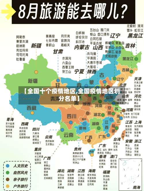 【全国十个疫情地区,全国疫情地区划分名单】-第2张图片