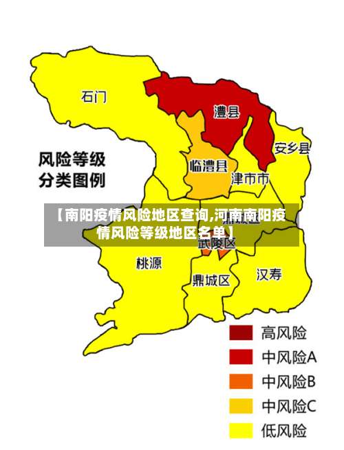 【南阳疫情风险地区查询,河南南阳疫情风险等级地区名单】-第1张图片