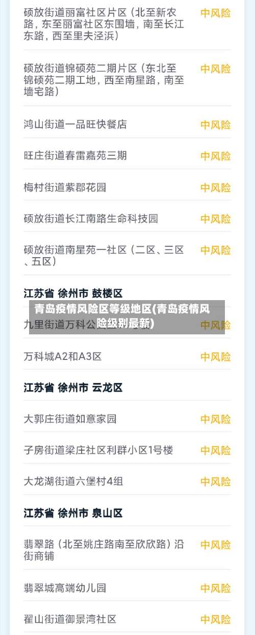 青岛疫情风险区等级地区(青岛疫情风险级别最新)-第3张图片