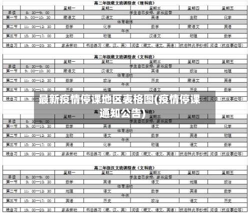 最新疫情停课地区表格图(疫情停课通知公告)-第1张图片