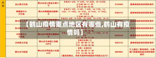 【鹤山疫情重点地区有哪些,鹤山有疫情吗】-第1张图片