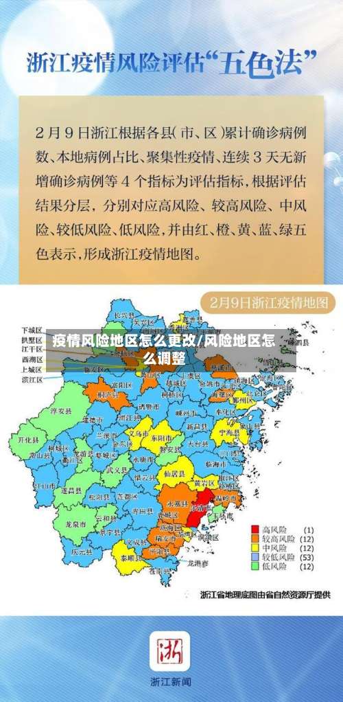 疫情风险地区怎么更改/风险地区怎么调整-第1张图片