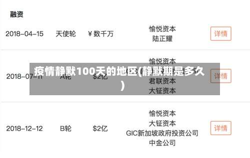 疫情静默100天的地区(静默期是多久)-第1张图片