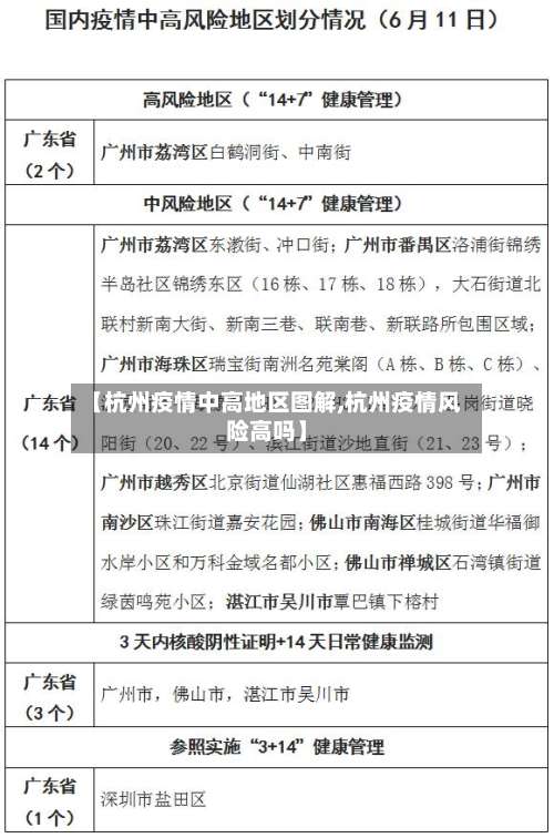 【杭州疫情中高地区图解,杭州疫情风险高吗】-第2张图片